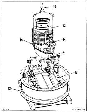 PREPARE COMBINING TRANSMISSION FOR SHIPMENT OR STORAGE (Continued)