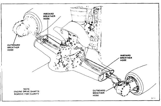 REMOVE ENGINE TRANSMISSION BREATHER HOSE ASSEMBLIES